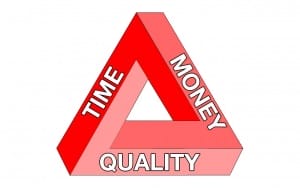 Time, Money, Quality
